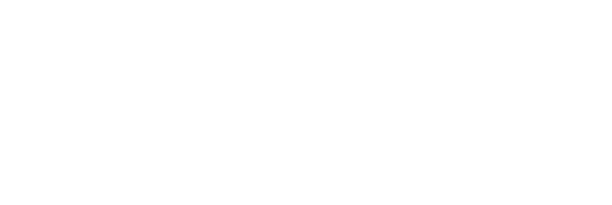 Picture Quotient